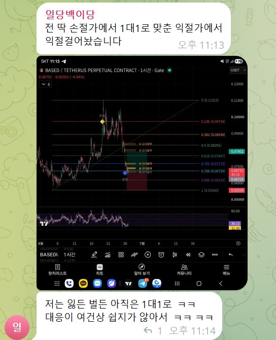 일당백이당님