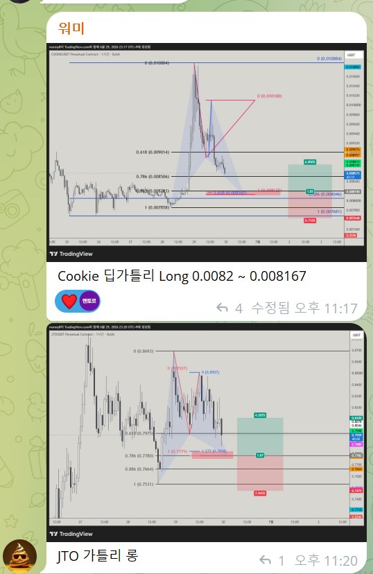 워미님