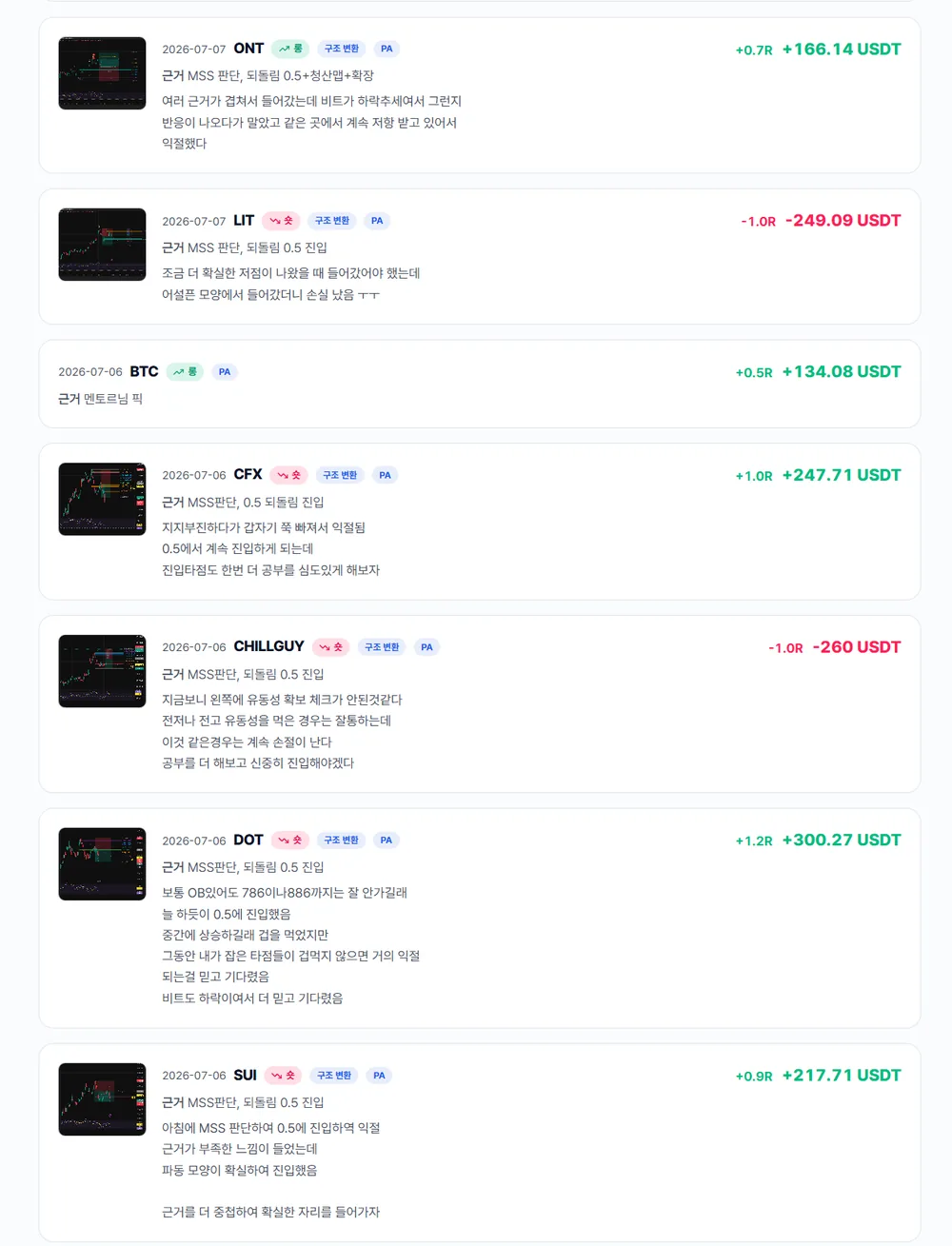 같은 일지의 개별 매매 기록 · 손실 건 포함