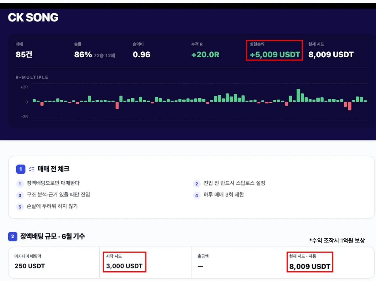 CK SONG 님 매매일지 원본